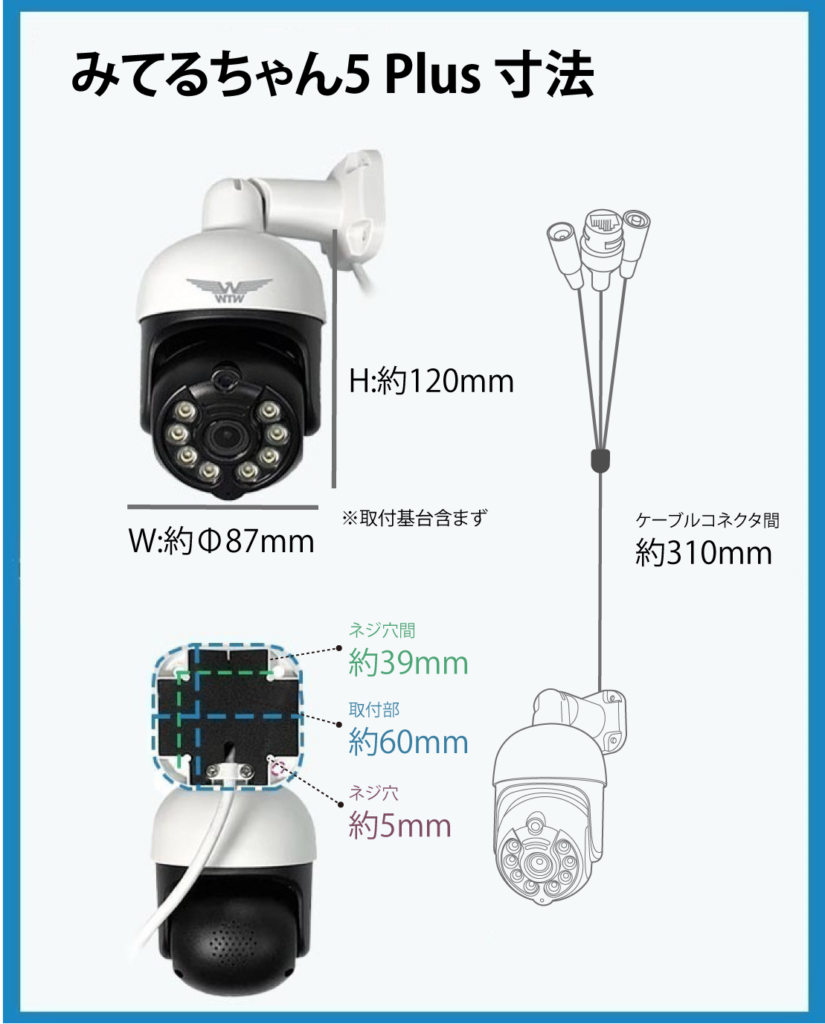 寸法】みてるちゃん5Plus WTW-EGDRY388GW/GWX/GB/GBX – 塚本無線サポート